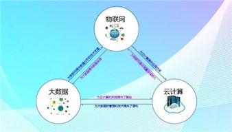 云核算的未來趨勢 驅動企業數字化轉型的新引擎